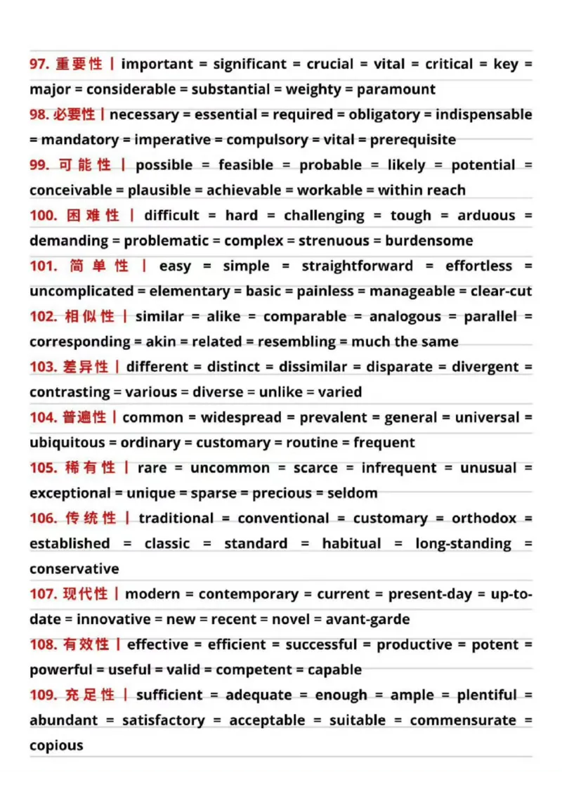 26考研英语同义高频200词_考研英语真题（英一＋英二）_考研英语真题_考研英语一历年真题_❤️8.英语一真题配套词汇