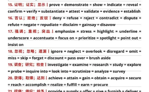 26考研英语同义高频200词_考研英语真题（英一＋英二）_考研英语真题_考研英语一历年真题_❤️8.英语一真题配套词汇