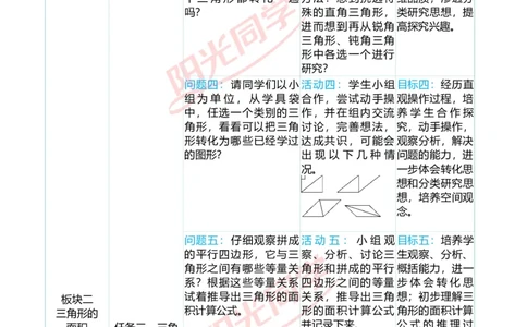 一、单元分析_小学数学人教版单独教案（1-6上下册）_《阳光同学教案》1-6上册（25秋）_阳光同学特级教案数学人教5年级上册_第六单元多边形的面积