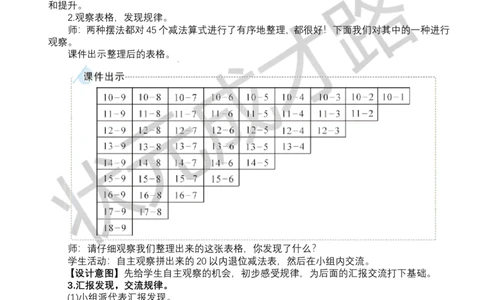 整理和复习_小学数学人教版单独教案（1-6上下册）_《状元大课堂教案》1-6上下册（26春）_1-6下册_1年级下册（25春）_二20以内的退位减法