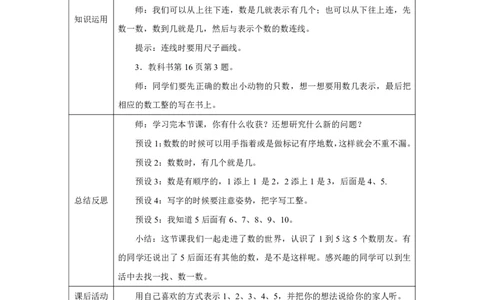 1～5的认识_教学设计_小学数学人教版单独教案（1-6上下册）_《智慧教育教案》1-6上下册（25秋）_1-6上册_1年级上册（教案）2024秋新教材_第1单元
