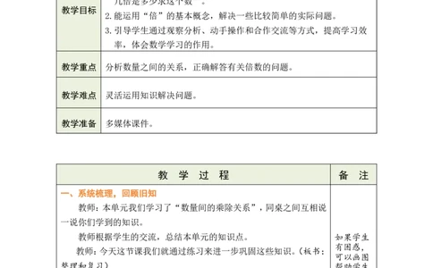 第7课时整理和复习_小学数学人教版单独教案（1-6上下册）_《绿卡图书教案》1-6下册（26春）_2年级下册（26春）_二数量间的乘除关系