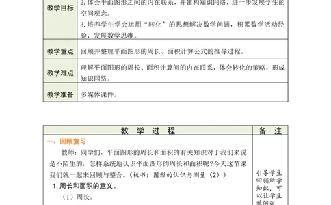 第12课时图形的认识与测量（2）_小学数学人教版单独教案（1-6上下册）_《绿卡图书教案》1-6下册（26春）_6年级下册（26春）_6整理和复习