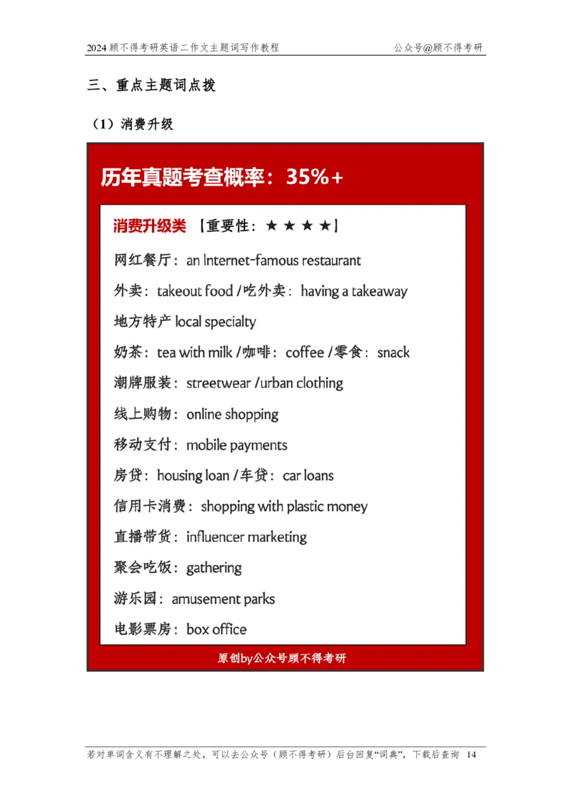 主题词2024考研英语二图表作文(1)_考研英语真题（英一＋英二）_考研英语真题_考研英语一历年真题_25英语-万能作文模板_赠送：25年万能作文模板_顾不得-作文英语_英语二