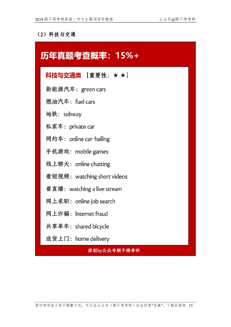 主题词2024考研英语二图表作文(1)_考研英语真题（英一＋英二）_考研英语真题_考研英语一历年真题_25英语-万能作文模板_赠送：25年万能作文模板_顾不得-作文英语_英语二