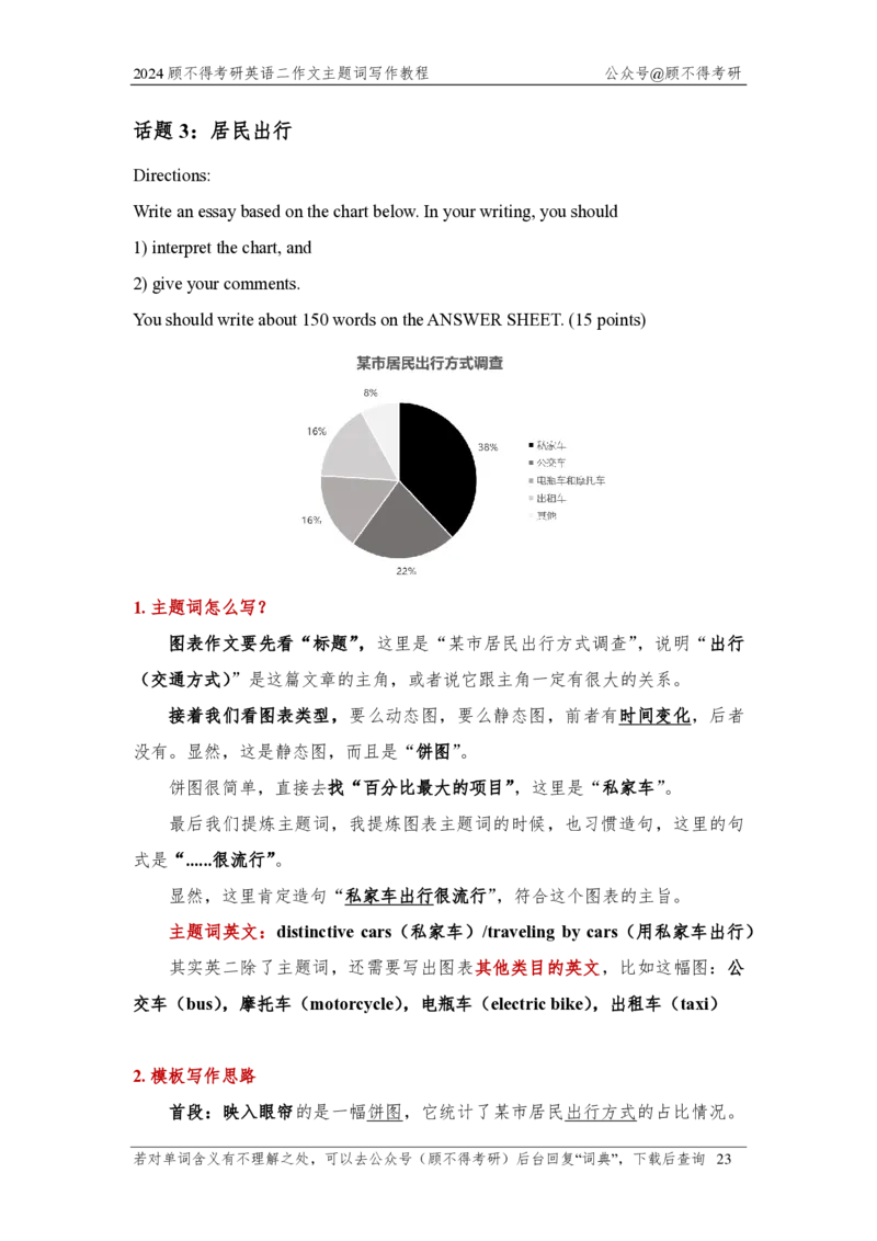 主题词2024考研英语二图表作文(1)_考研英语真题（英一＋英二）_考研英语真题_考研英语一历年真题_25英语-万能作文模板_赠送：25年万能作文模板_顾不得-作文英语_英语二