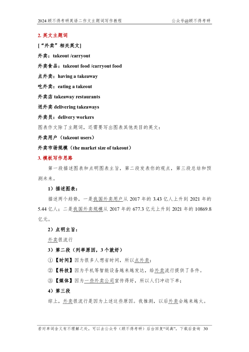 主题词2024考研英语二图表作文(1)_考研英语真题（英一＋英二）_考研英语真题_考研英语一历年真题_25英语-万能作文模板_赠送：25年万能作文模板_顾不得-作文英语_英语二