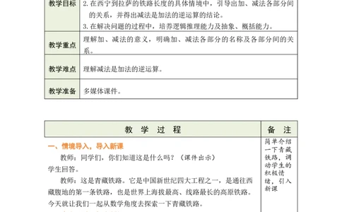 第1课时加、减法的意义和各部分间的关系_小学数学人教版单独教案（1-6上下册）_《绿卡图书教案》1-6下册（26春）_4年级下册（26春）_1四则运算
