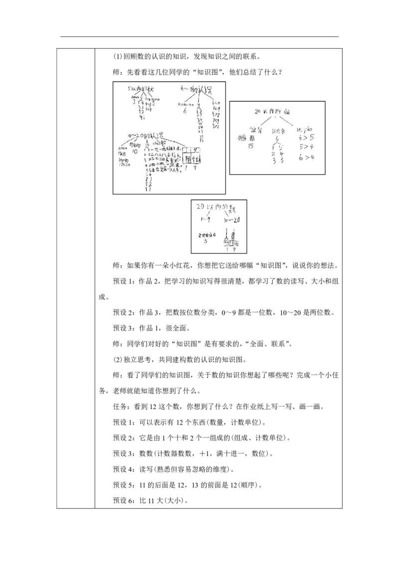 数与运算_教学设计_小学数学人教版单独教案（1-6上下册）_《智慧教育教案》1-6上下册（25秋）_1-6上册_1年级上册（教案）2024秋新教材_第6单元
