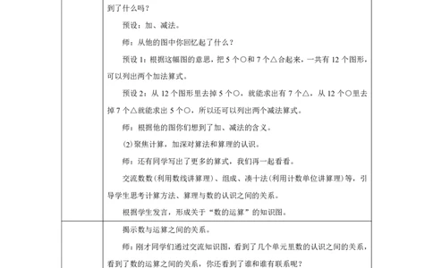 数与运算_教学设计_小学数学人教版单独教案（1-6上下册）_《智慧教育教案》1-6上下册（25秋）_1-6上册_1年级上册（教案）2024秋新教材_第6单元