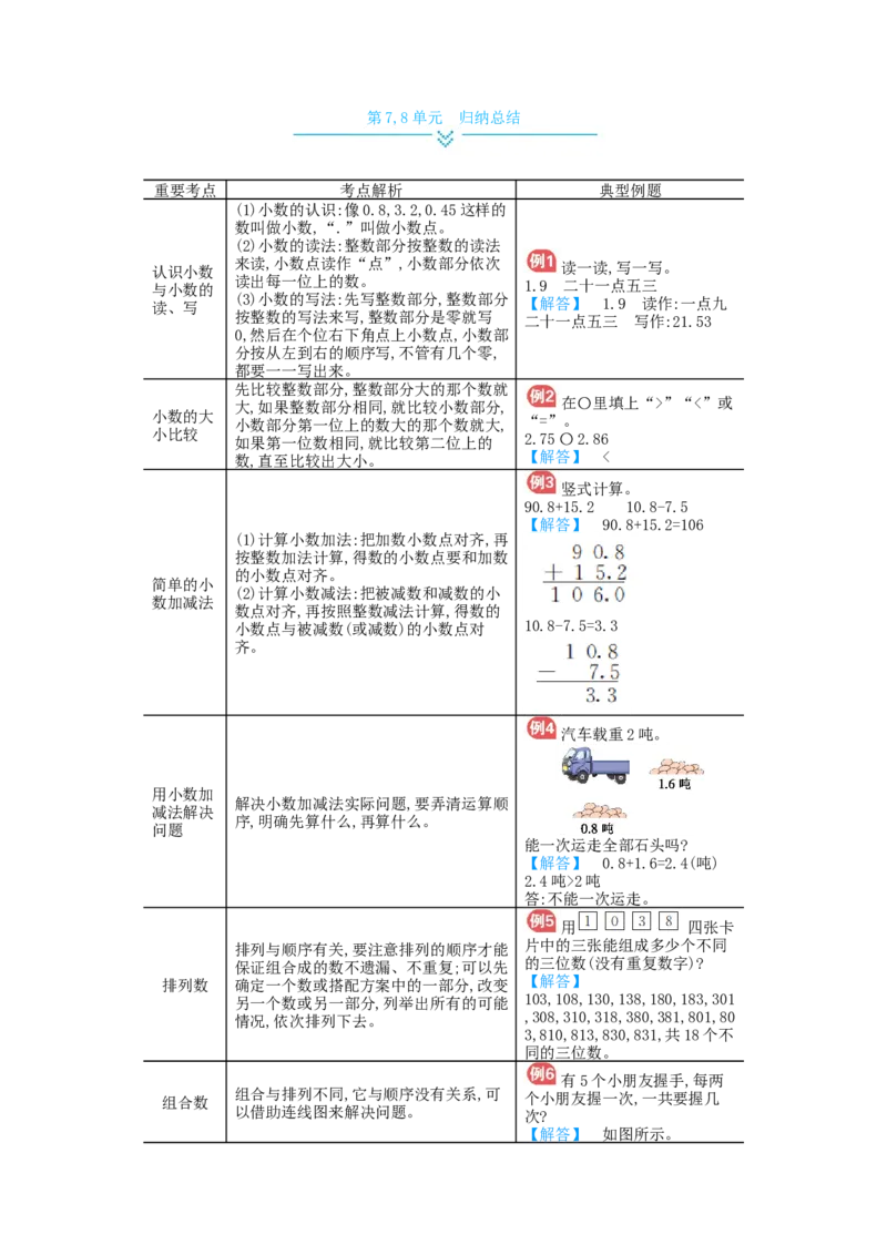 第7，8单元归纳总结_小学数学人教版3年级下册_11单元归纳总结_11单元归纳总结