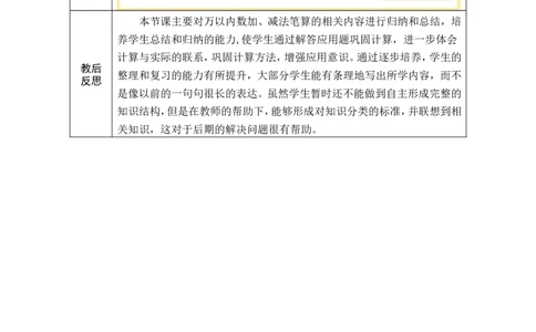 第9课时整理和复习_小学数学人教版单独教案（1-6上下册）_《绿卡图书教案》1-6下册（26春）_2年级下册（26春）_四万以内的加法和减法