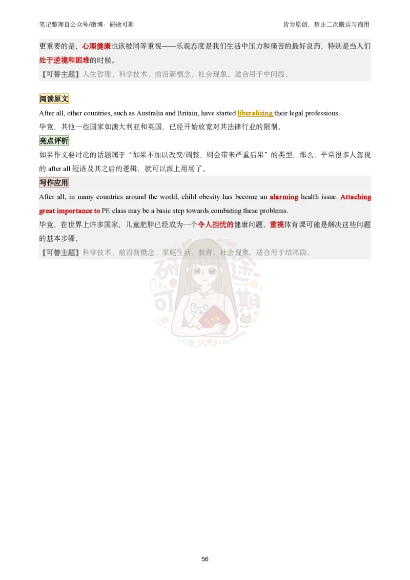 @研途可期-英语一整容作文剩余_考研英语真题（英一＋英二）_考研英语真题_考研英语一历年真题_25英语-万能作文模板_赠送：25年万能作文模板_沿途-整容作文_英语一完结