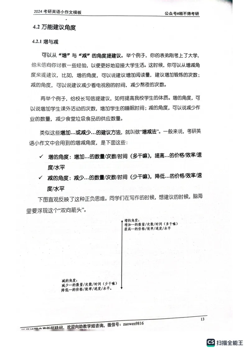 小作文_考研英语真题（英一＋英二）_考研英语真题_考研英语一历年真题_25英语-万能作文模板_26年万能作文模板（持续更新...）_顾不得_24作文模板（作为补充参考）_英语一