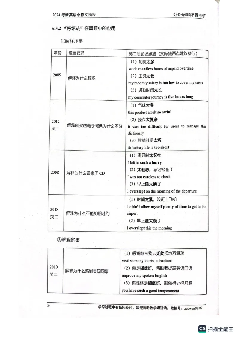 小作文_考研英语真题（英一＋英二）_考研英语真题_考研英语一历年真题_25英语-万能作文模板_26年万能作文模板（持续更新...）_顾不得_24作文模板（作为补充参考）_英语一