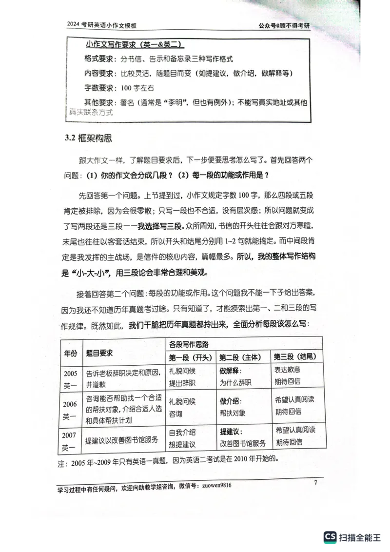 小作文_考研英语真题（英一＋英二）_考研英语真题_考研英语一历年真题_25英语-万能作文模板_26年万能作文模板（持续更新...）_顾不得_24作文模板（作为补充参考）_英语一