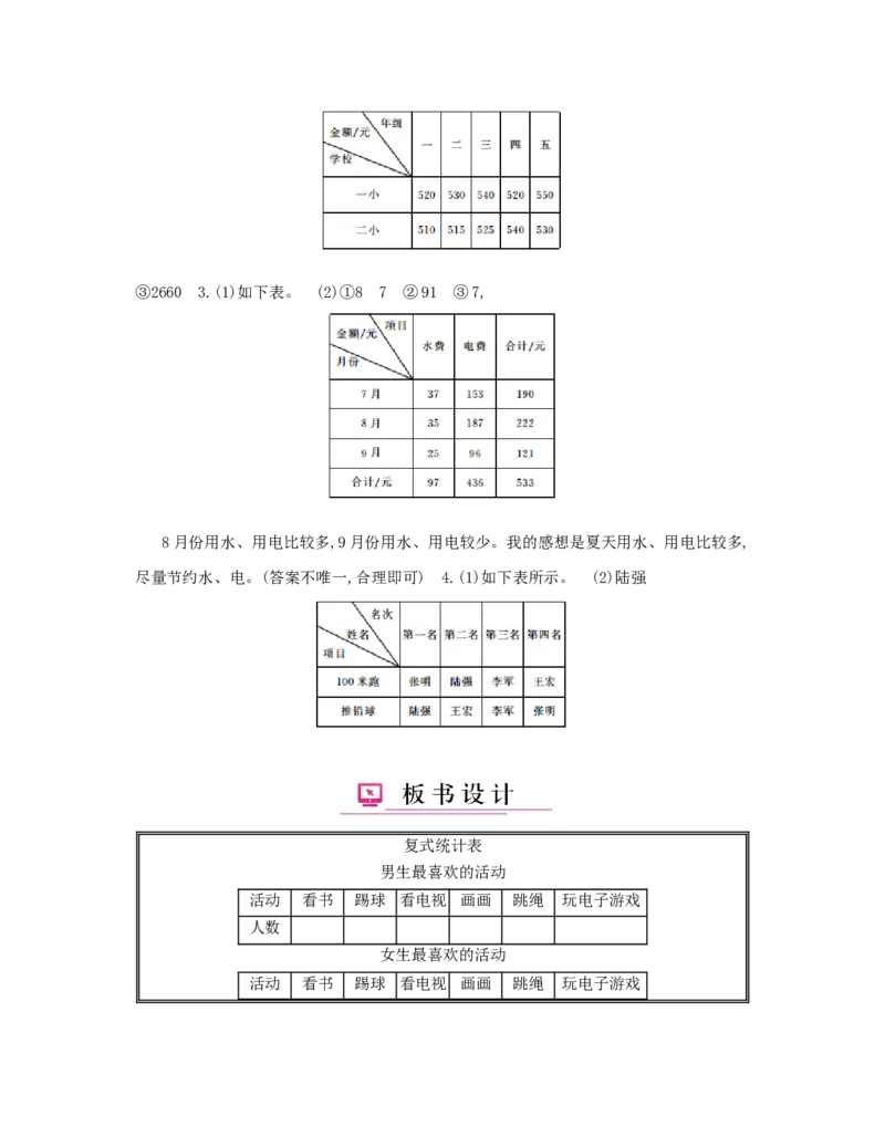 第3单元　复式统计表_小学数学人教版3年级下册_1课时详案_1课时详案