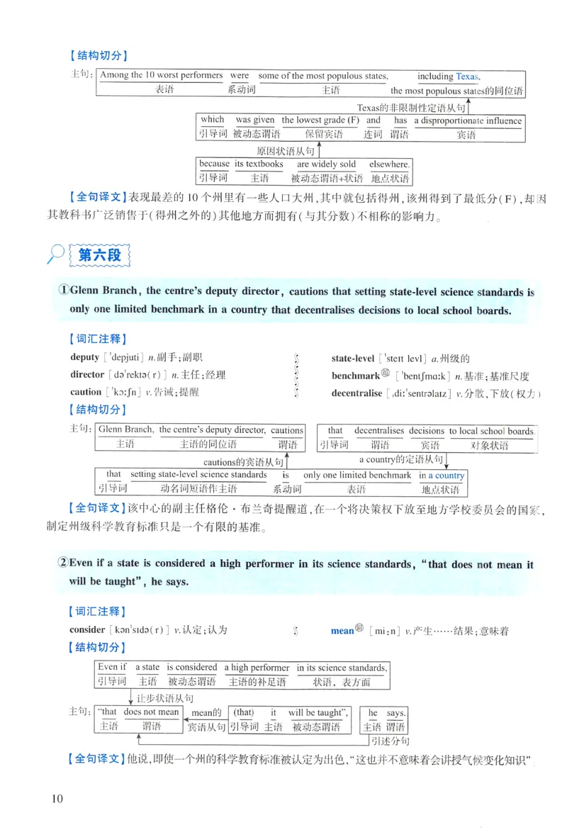 2023年逐词逐句精讲册_考研英语真题（英一＋英二）_考研英语真题_考研英语一历年真题_❤️4.逐词逐句精讲册英语一（2004-2025）