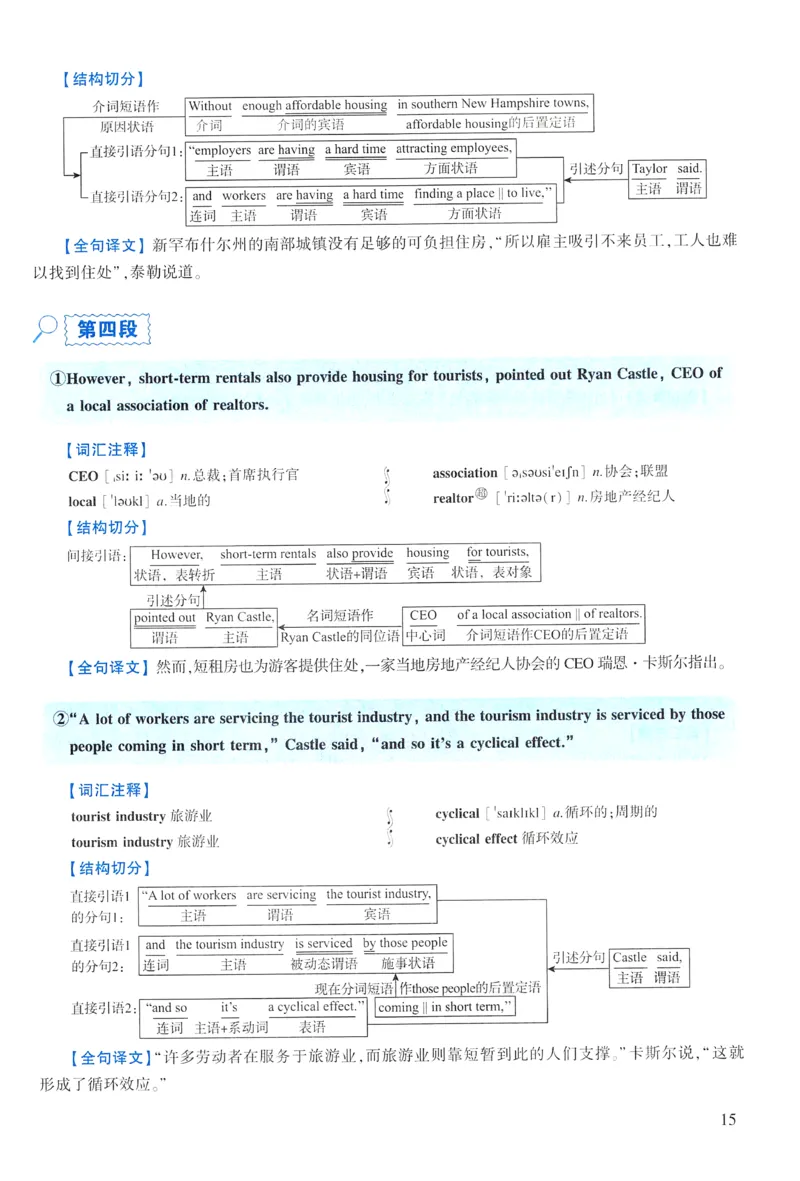 2023年逐词逐句精讲册_考研英语真题（英一＋英二）_考研英语真题_考研英语一历年真题_❤️4.逐词逐句精讲册英语一（2004-2025）