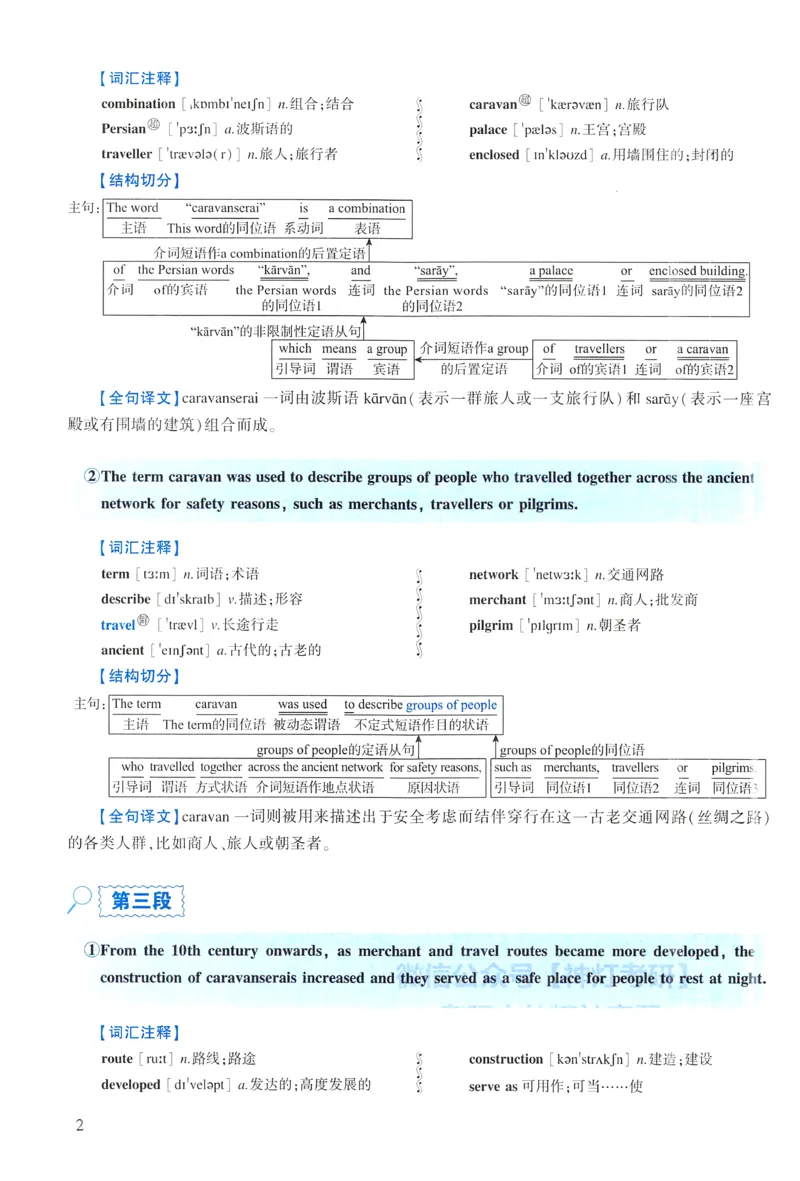 2023年逐词逐句精讲册_考研英语真题（英一＋英二）_考研英语真题_考研英语一历年真题_❤️4.逐词逐句精讲册英语一（2004-2025）
