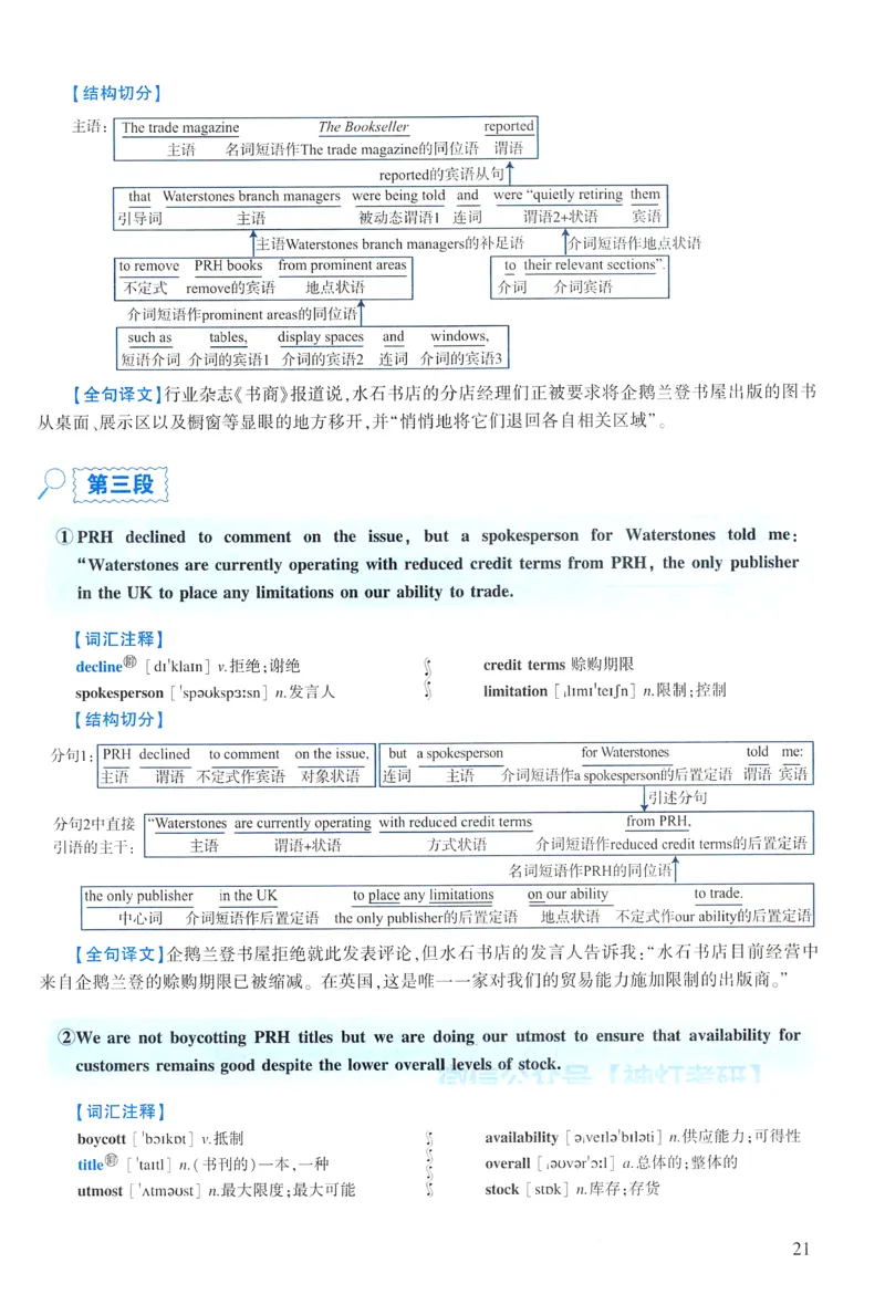 2023年逐词逐句精讲册_考研英语真题（英一＋英二）_考研英语真题_考研英语一历年真题_❤️4.逐词逐句精讲册英语一（2004-2025）