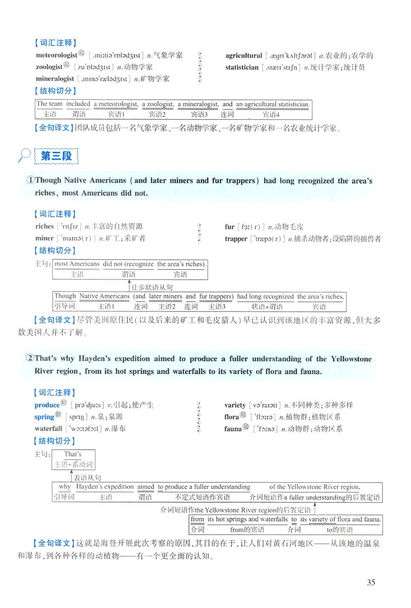2023年逐词逐句精讲册_考研英语真题（英一＋英二）_考研英语真题_考研英语一历年真题_❤️4.逐词逐句精讲册英语一（2004-2025）