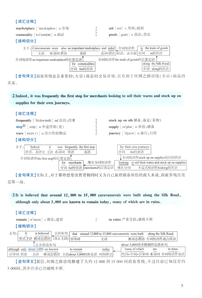 2023年逐词逐句精讲册_考研英语真题（英一＋英二）_考研英语真题_考研英语一历年真题_❤️4.逐词逐句精讲册英语一（2004-2025）