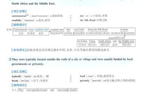 2023年逐词逐句精讲册_考研英语真题（英一＋英二）_考研英语真题_考研英语一历年真题_❤️4.逐词逐句精讲册英语一（2004-2025）