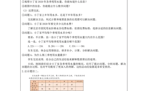 平均数(第3课时)_教学设计_小学数学人教版单独教案（1-6上下册）_《智慧教育教案》1-6上下册（25秋）_1-6下册_4年级下册（教案）新插图_第8单元平均数与条形统计图