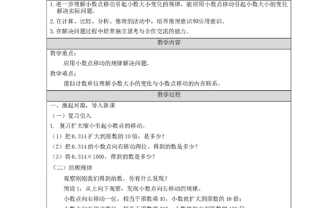 小数点移动引起小数大小的变化(第2课时)_教学设计_小学数学人教版单独教案（1-6上下册）_《智慧教育教案》1-6上下册（25秋）_1-6下册_4年级下册（教案）新插图