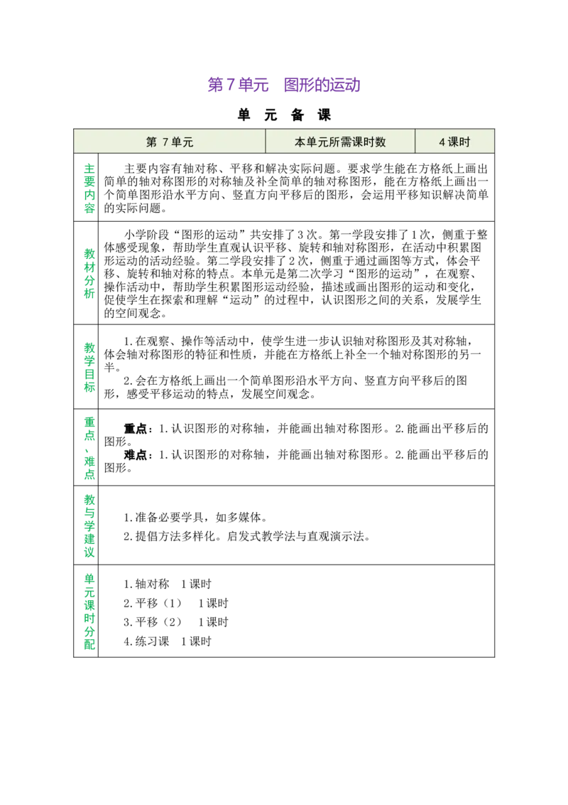 单元备课_小学数学人教版单独教案（1-6上下册）_《绿卡图书教案》1-6下册（26春）_4年级下册（26春）_7图形的运动（二）
