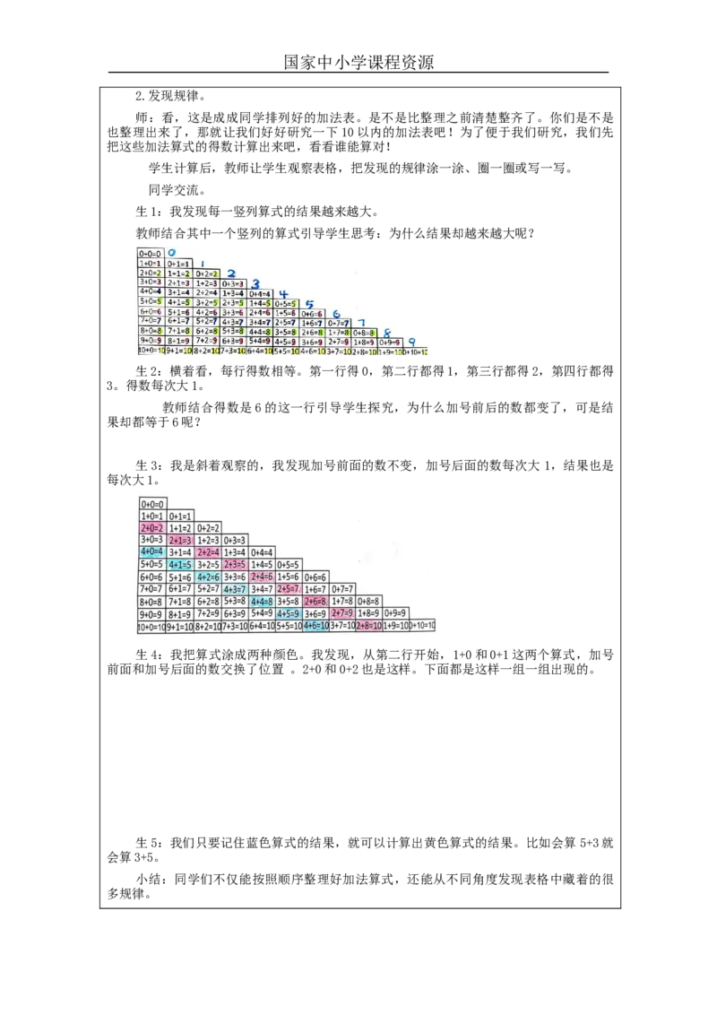 6_10的认识和加减法的整理和复习（第1课时）_教学设计_小学数学人教版单独教案（1-6上下册）_《智慧教育教案》1-6上下册（25秋）_1-6上册_1年级上册（教案）新插图