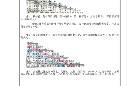 6_10的认识和加减法的整理和复习（第1课时）_教学设计_小学数学人教版单独教案（1-6上下册）_《智慧教育教案》1-6上下册（25秋）_1-6上册_1年级上册（教案）新插图
