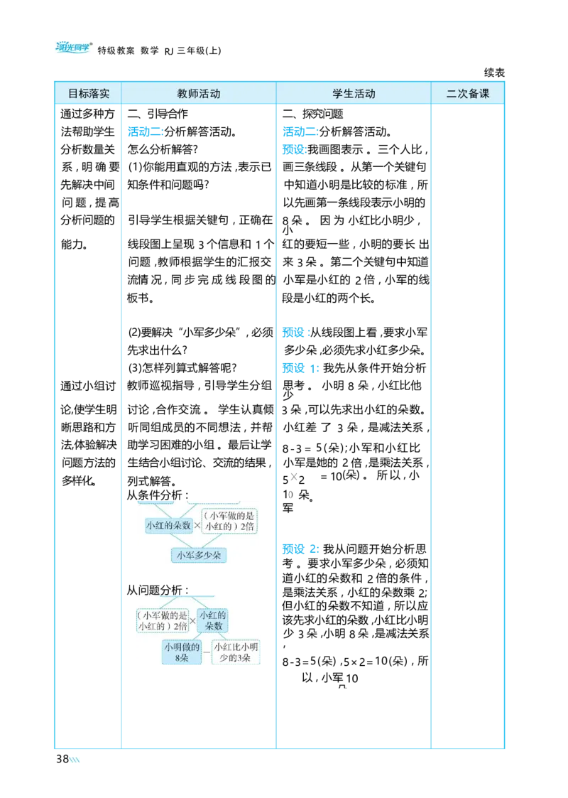 第二单元混合运算_小学数学人教版单独教案（1-6上下册）_《阳光同学教案》1-6上册（25秋）_阳光同学特级教案数学人教3年级上册