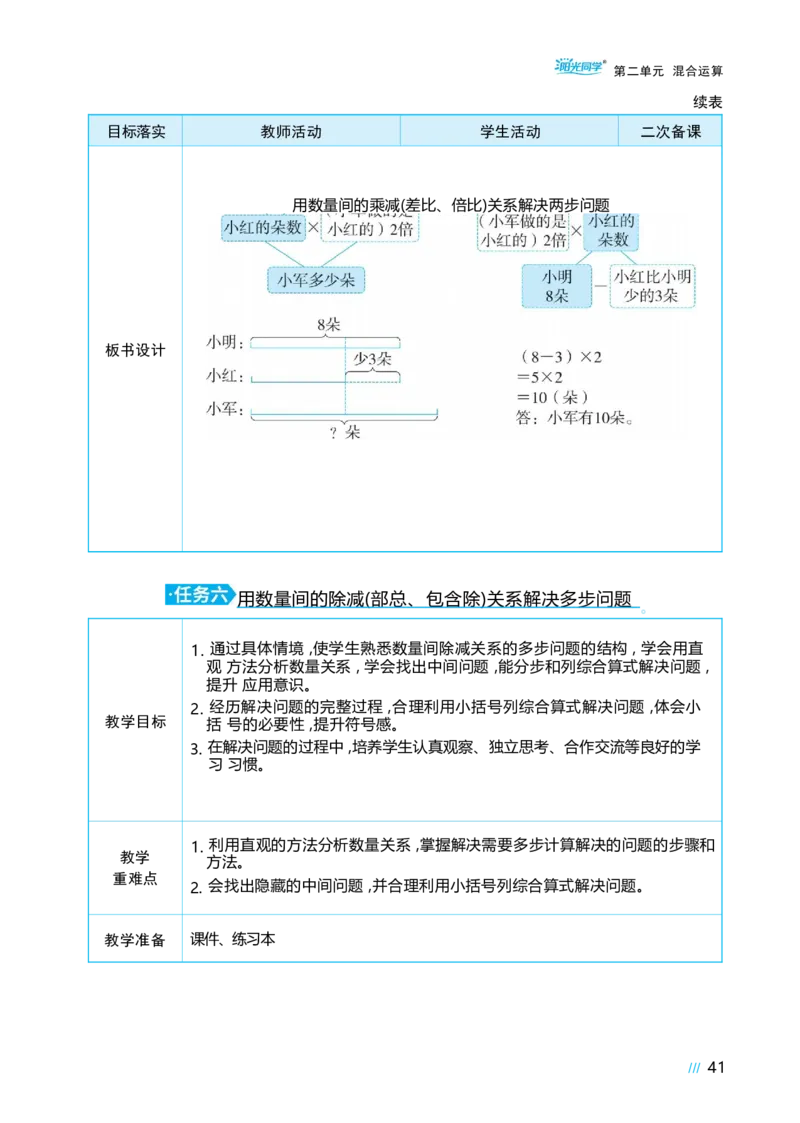 第二单元混合运算_小学数学人教版单独教案（1-6上下册）_《阳光同学教案》1-6上册（25秋）_阳光同学特级教案数学人教3年级上册