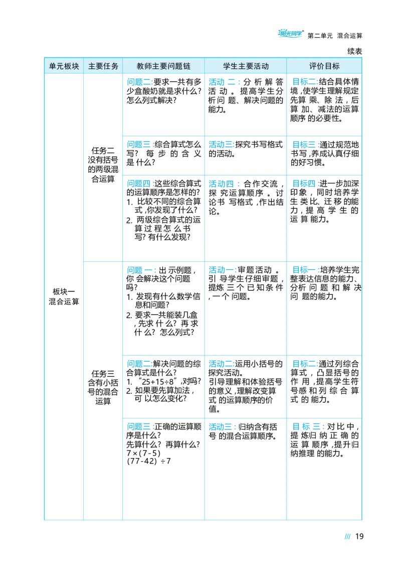 第二单元混合运算_小学数学人教版单独教案（1-6上下册）_《阳光同学教案》1-6上册（25秋）_阳光同学特级教案数学人教3年级上册