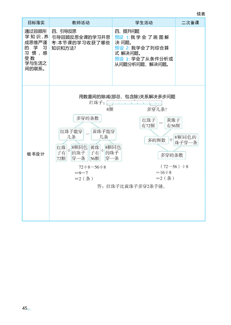 第二单元混合运算_小学数学人教版单独教案（1-6上下册）_《阳光同学教案》1-6上册（25秋）_阳光同学特级教案数学人教3年级上册