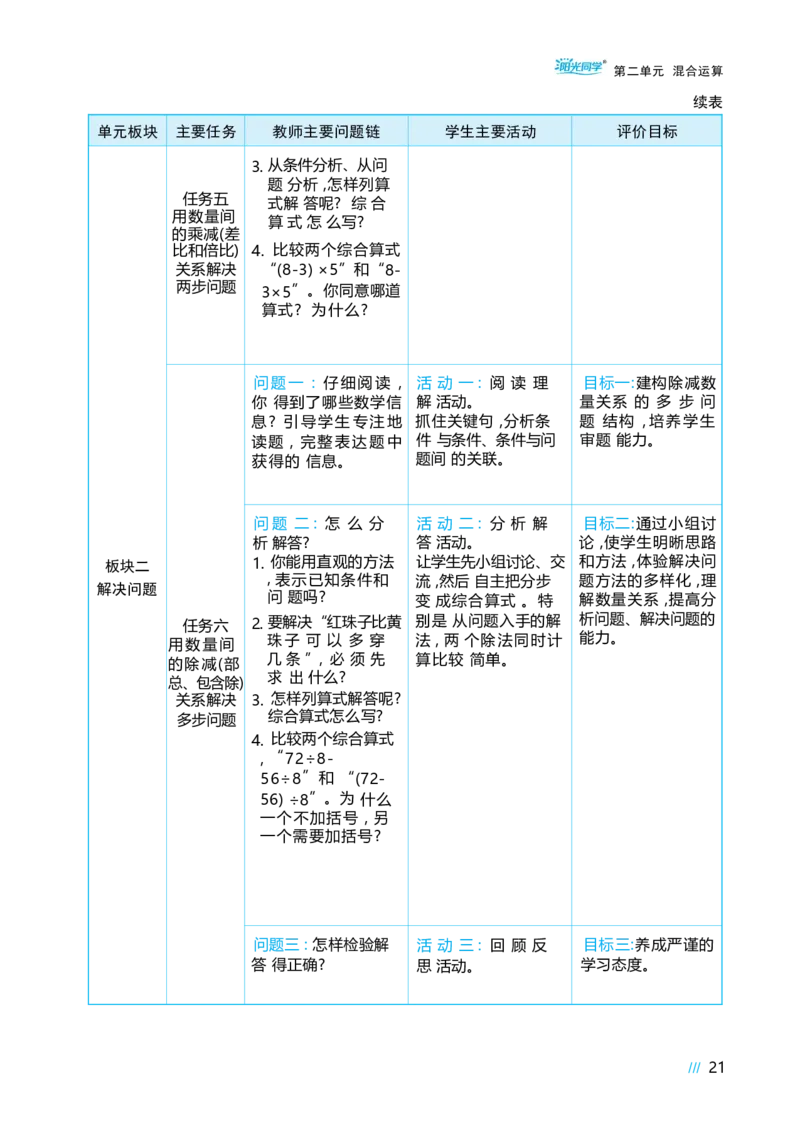 第二单元混合运算_小学数学人教版单独教案（1-6上下册）_《阳光同学教案》1-6上册（25秋）_阳光同学特级教案数学人教3年级上册