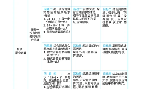 第二单元混合运算_小学数学人教版单独教案（1-6上下册）_《阳光同学教案》1-6上册（25秋）_阳光同学特级教案数学人教3年级上册