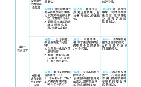 第二单元混合运算_小学数学人教版单独教案（1-6上下册）_《阳光同学教案》1-6上册（25秋）_阳光同学特级教案数学人教3年级上册