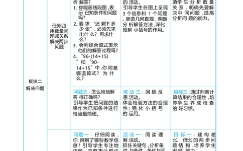 第二单元混合运算_小学数学人教版单独教案（1-6上下册）_《阳光同学教案》1-6上册（25秋）_阳光同学特级教案数学人教3年级上册