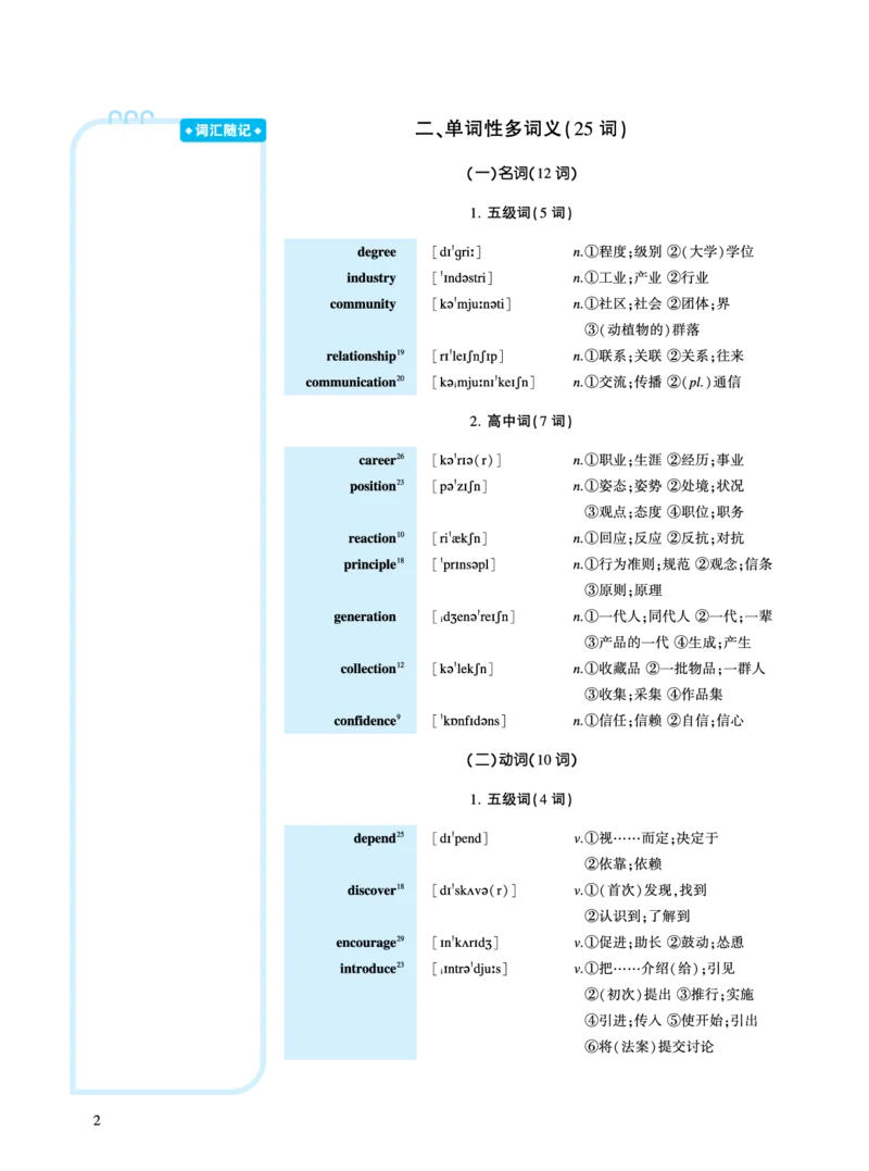 第一章必考词（159词）_考研英语真题（英一＋英二）_考研英语真题_考研英语一历年真题_❤️8.英语一真题配套词汇_英语一词汇电子版（题型精简版）
