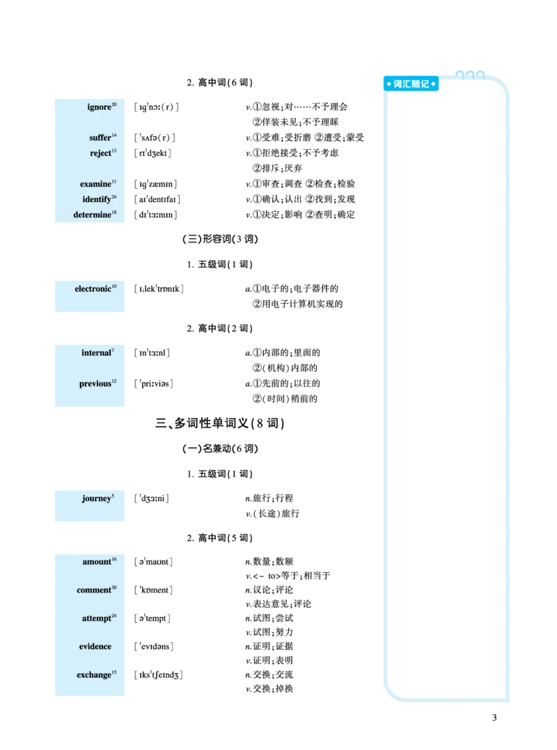 第一章必考词（159词）_考研英语真题（英一＋英二）_考研英语真题_考研英语一历年真题_❤️8.英语一真题配套词汇_英语一词汇电子版（题型精简版）