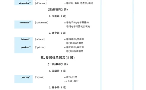 第一章必考词（159词）_考研英语真题（英一＋英二）_考研英语真题_考研英语一历年真题_❤️8.英语一真题配套词汇_英语一词汇电子版（题型精简版）