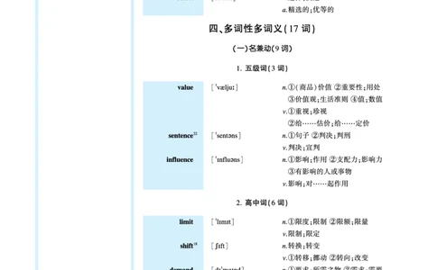 第一章必考词（159词）_考研英语真题（英一＋英二）_考研英语真题_考研英语一历年真题_❤️8.英语一真题配套词汇_英语一词汇电子版（题型精简版）