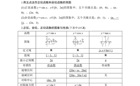 第4节三角函数的图象与性质_新高考复习资料_2024年新高考资料_一轮复习资料_完2024数学步步高大一轮复习（课件+讲义）_2024年高考数学一轮复习讲义（新高考版）_另附1套Word版题库