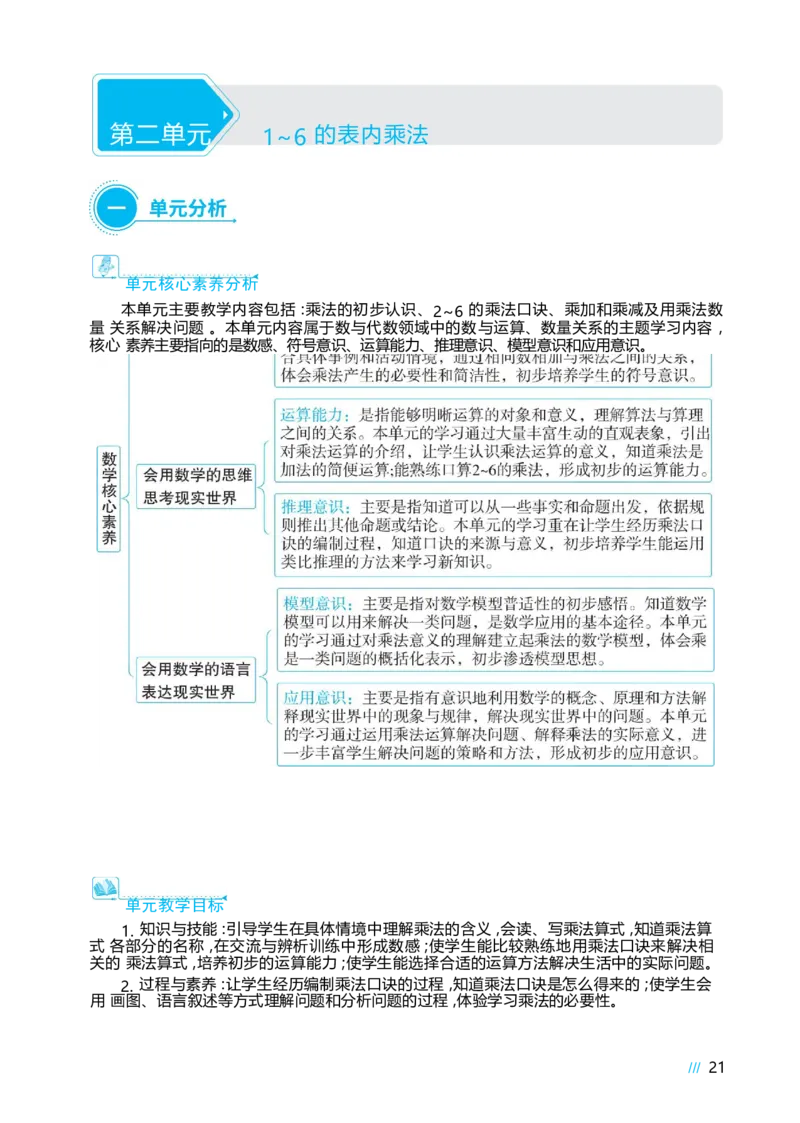 第二单元_小学数学人教版单独教案（1-6上下册）_《阳光同学教案》1-6上册（25秋）_阳光同学特级教案数学人教2年级上册_第二单元1~6的表内乘法