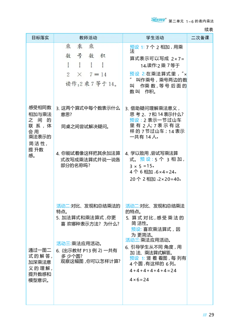 第二单元_小学数学人教版单独教案（1-6上下册）_《阳光同学教案》1-6上册（25秋）_阳光同学特级教案数学人教2年级上册_第二单元1~6的表内乘法