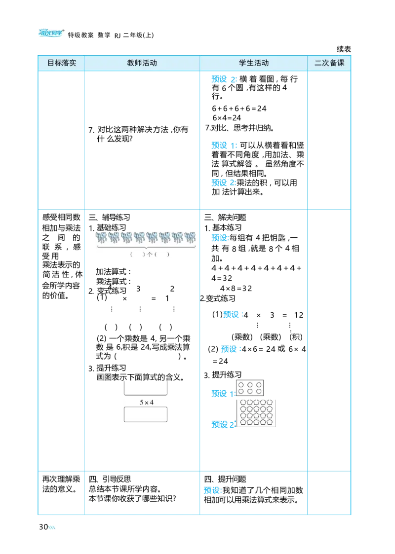 第二单元_小学数学人教版单独教案（1-6上下册）_《阳光同学教案》1-6上册（25秋）_阳光同学特级教案数学人教2年级上册_第二单元1~6的表内乘法