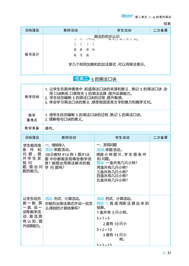 第二单元_小学数学人教版单独教案（1-6上下册）_《阳光同学教案》1-6上册（25秋）_阳光同学特级教案数学人教2年级上册_第二单元1~6的表内乘法